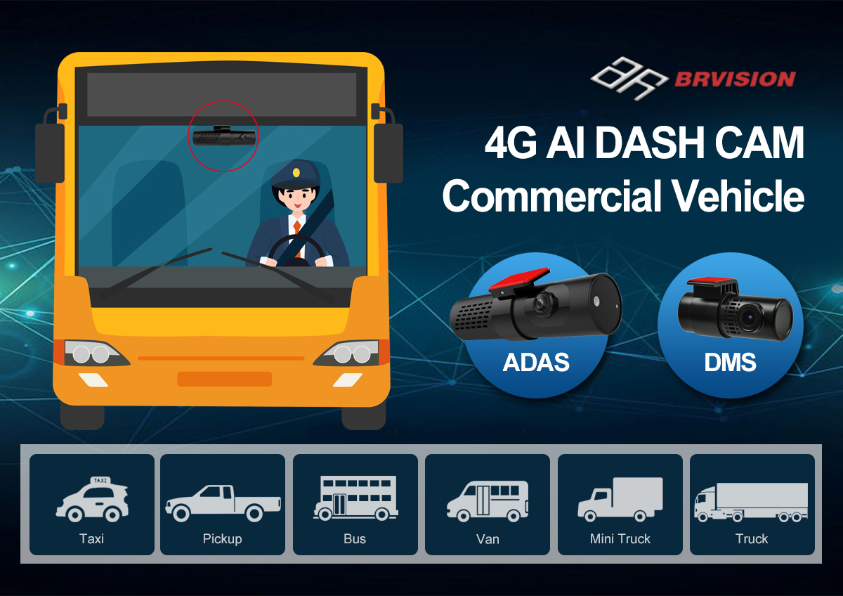 Fleet AI Dash Camera Designed for Commercial Vehicles