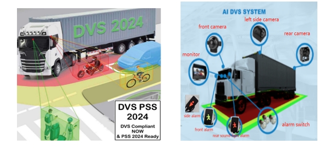 BRvision’s PSS product benefits